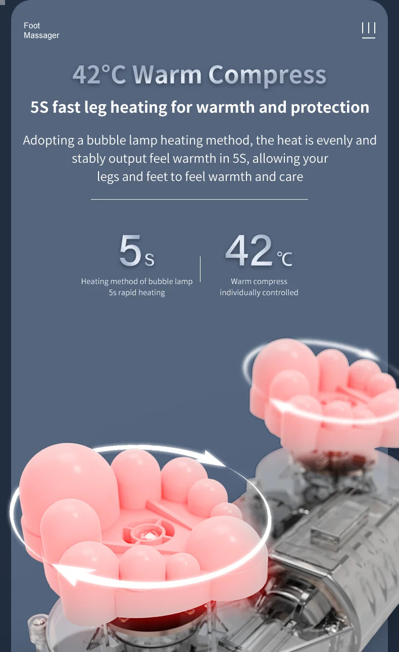 Multifunctional Foot Massager Roller and Leg Compression Machine - 13