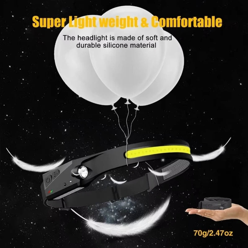 Rechargeable Wide Beam LED Headlamp Hands Free Motion Sensor Flashlight - 5
