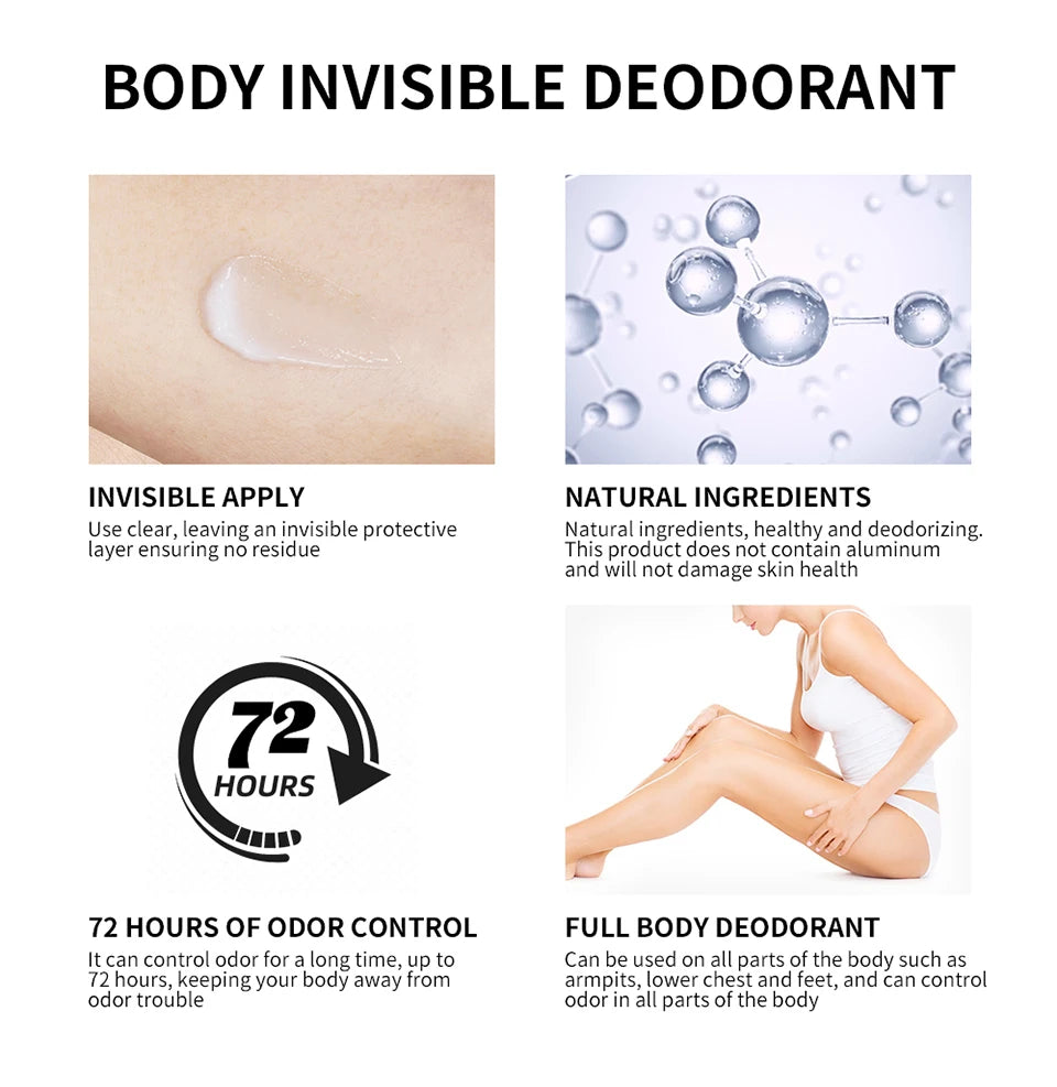 Mint Fragrance Long Lasting Odor Control Deodorant Cream