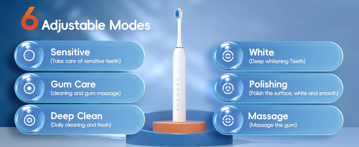 Electric Toothbrush Sonic Rechargeable IPX7 Waterproof