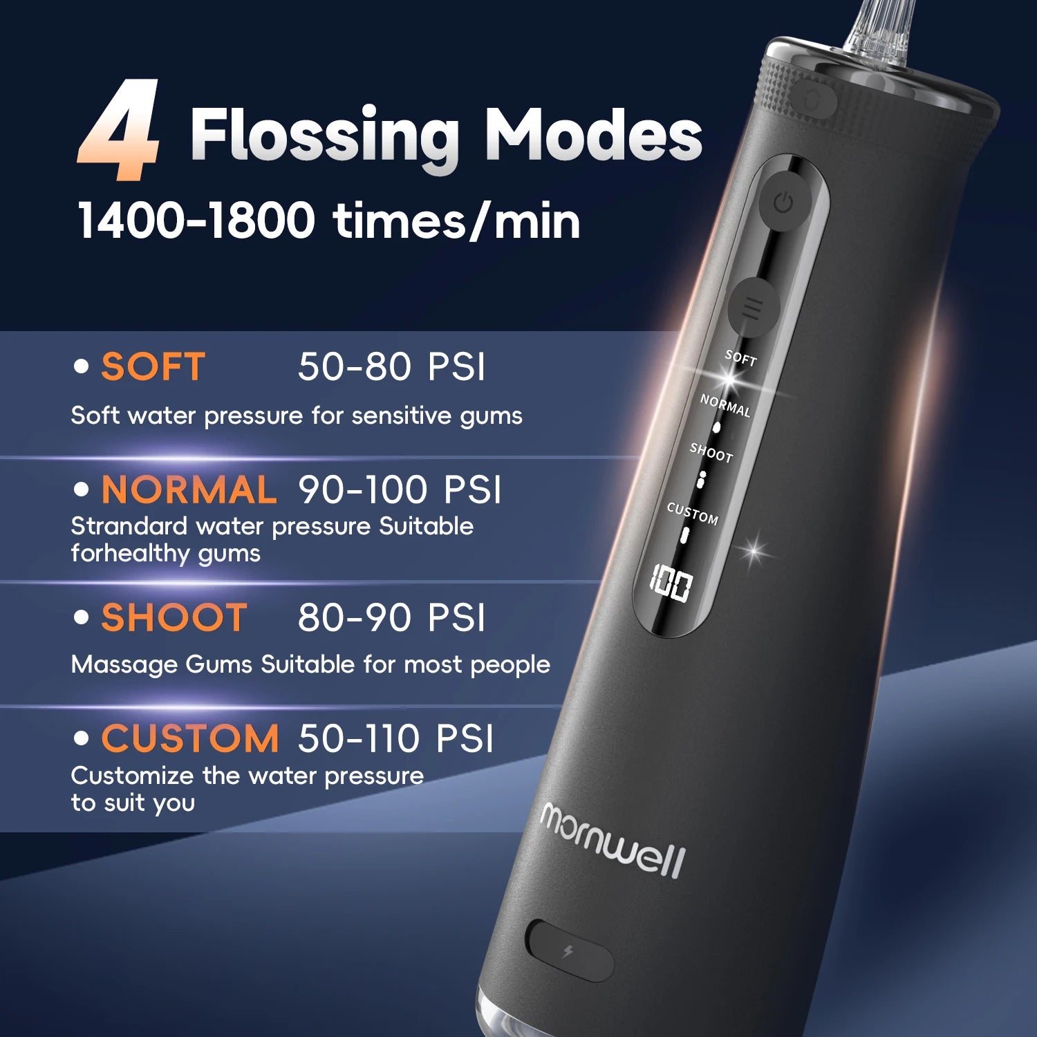 Mornwell F32 Water Flosser Oral Irrigator Teeth Cleaner - 2