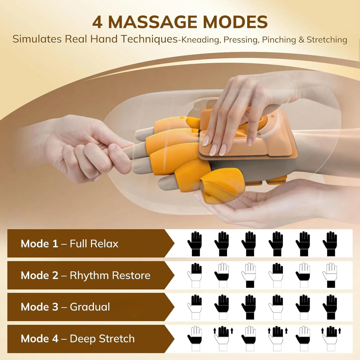 Hand Massager Finger Knuckle Stretching Deep Palm Kneading Machine