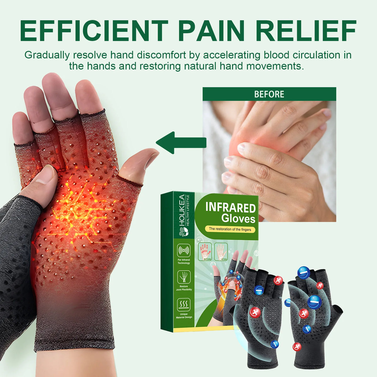 Magnetic Arthritis Therapy Gloves Hand Wrist Pain Relief Compression