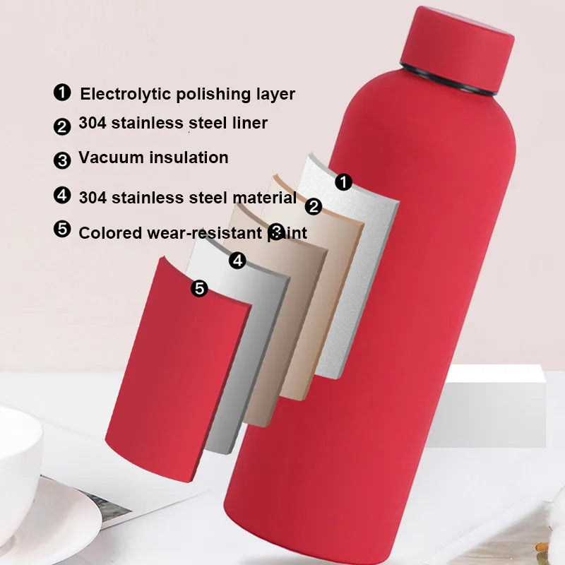 Stainless Steel Vacuum Insulated Water Bottle Leak Proof Travel Thermos