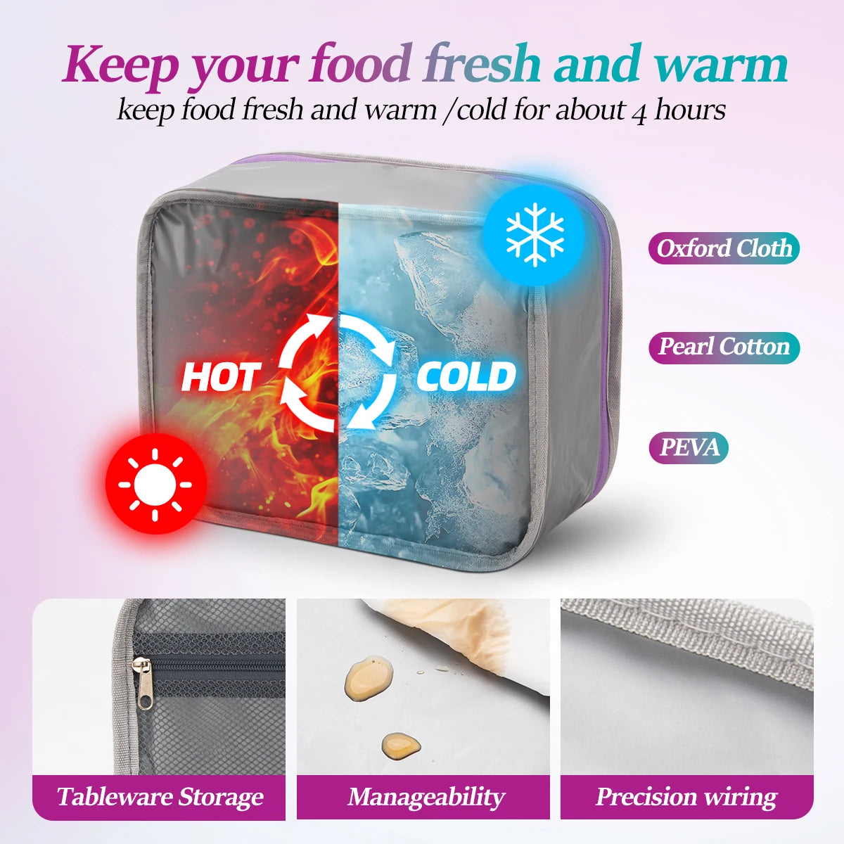 Insulated Cartoon Lunch Bag Portable Thermal Food Box with Shoulder Strap