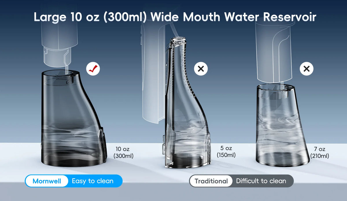 Water Flosser and Sonic Electric Toothbrush Combo Kit
