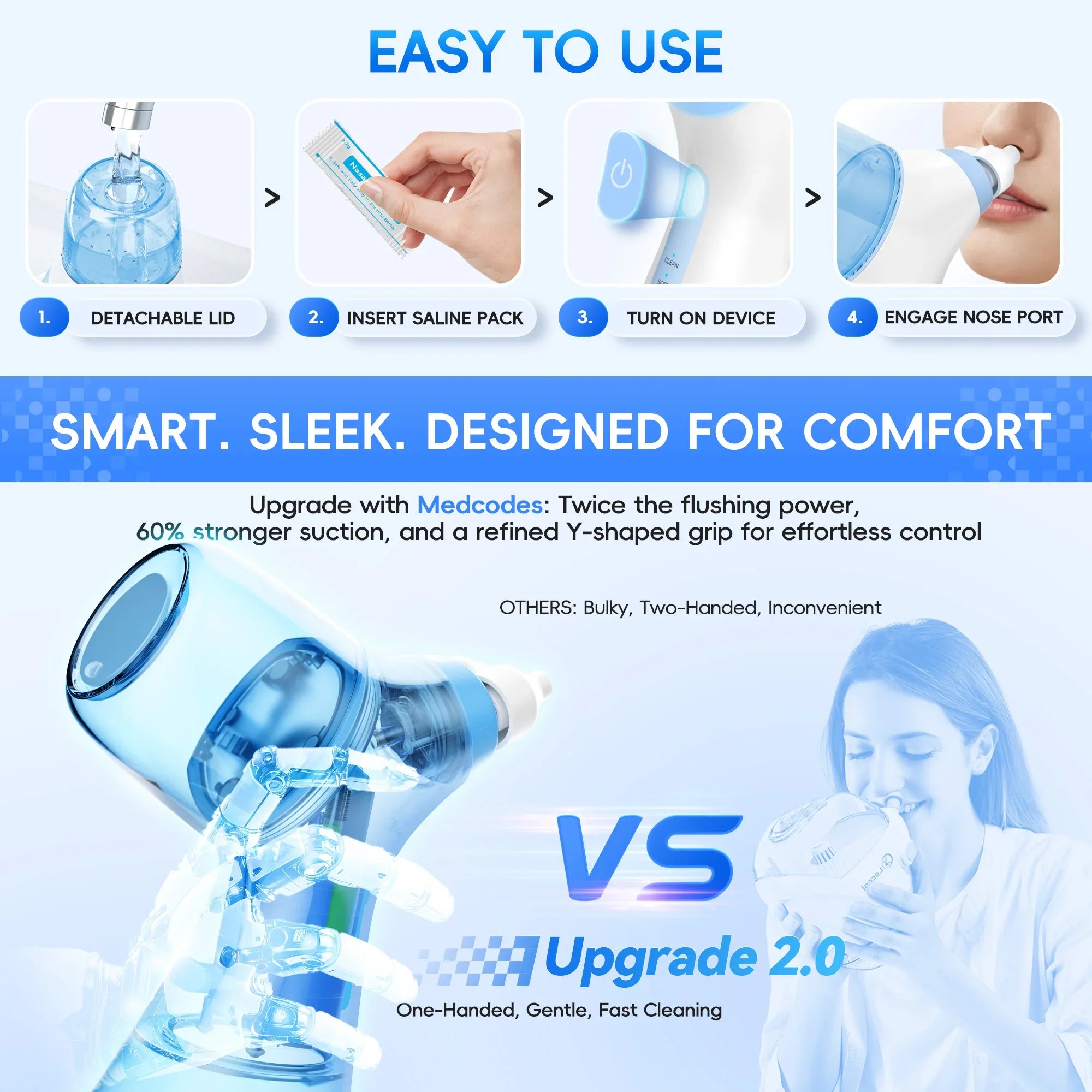 Electric Nasal Irrigation System Sinus Rinse Machine Nose Cleaner - 5