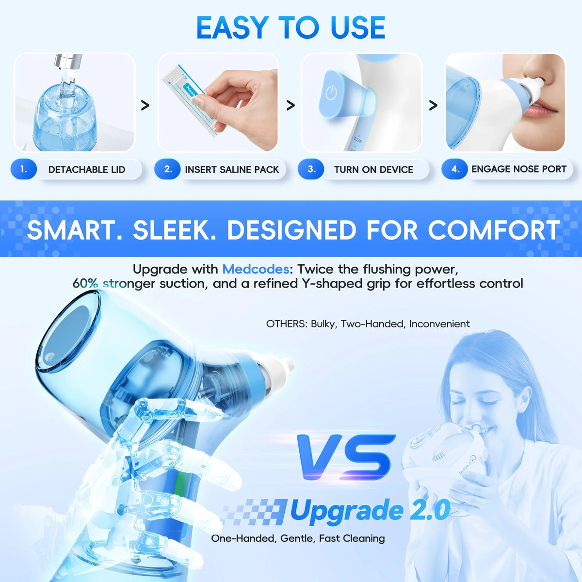 Electric Nasal Irrigation System Sinus Rinse Machine Nose Cleaner
