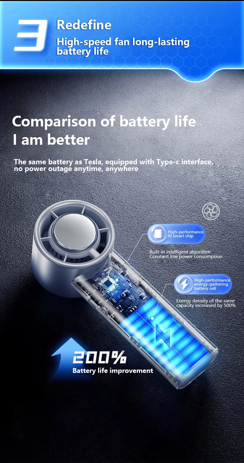 Rechargeable Turbo Mini Handheld Fan with Ice Cooler - 13