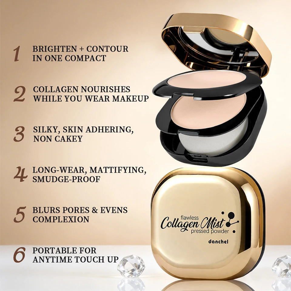 Double Layer Pressed Powder Oil Control Matte Setting Powder Makeup
