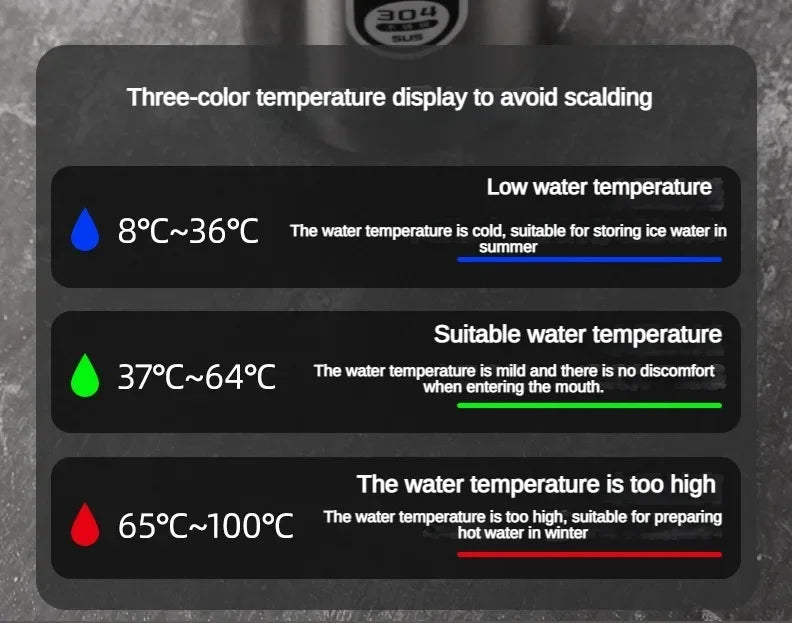 SoftAura Smart Thermos Bottle LED Temperature Display Vacuum Flask 500ml