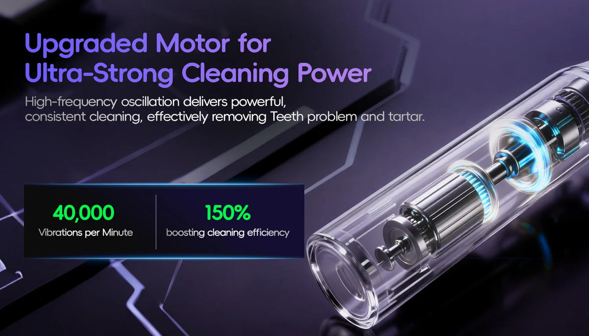 Mornwell Portable Water Flosser & Electric Toothbrush Combo
