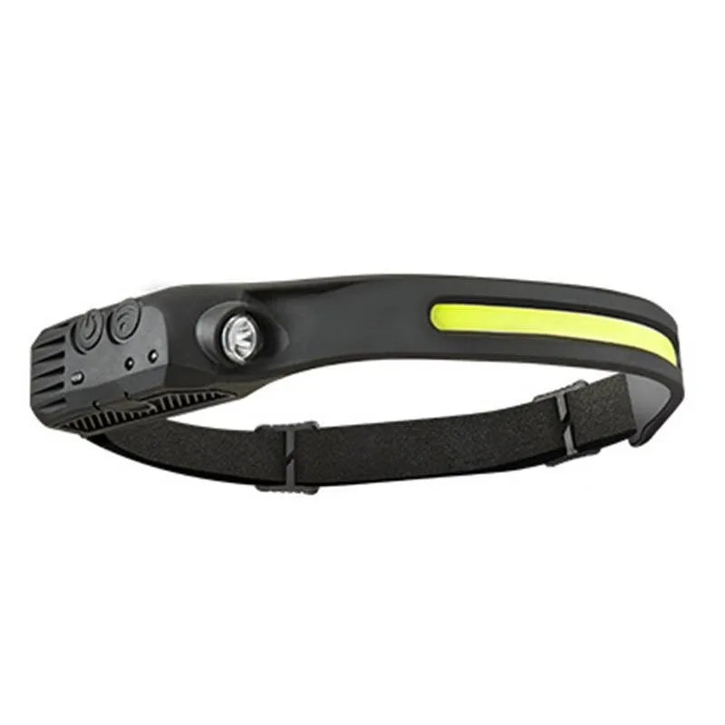 Rechargeable Wide Beam LED Headlamp Hands Free Motion Sensor Flashlight