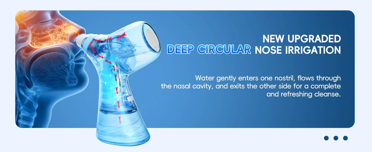 Electric Sinus Rinse Machine Nasal Irrigator Nose Cleaner