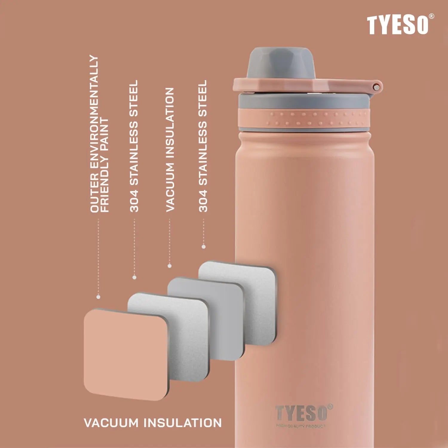 Tyeso 750ML Stainless Steel Vacuum Insulated Travel Water Bottle Flask - 5