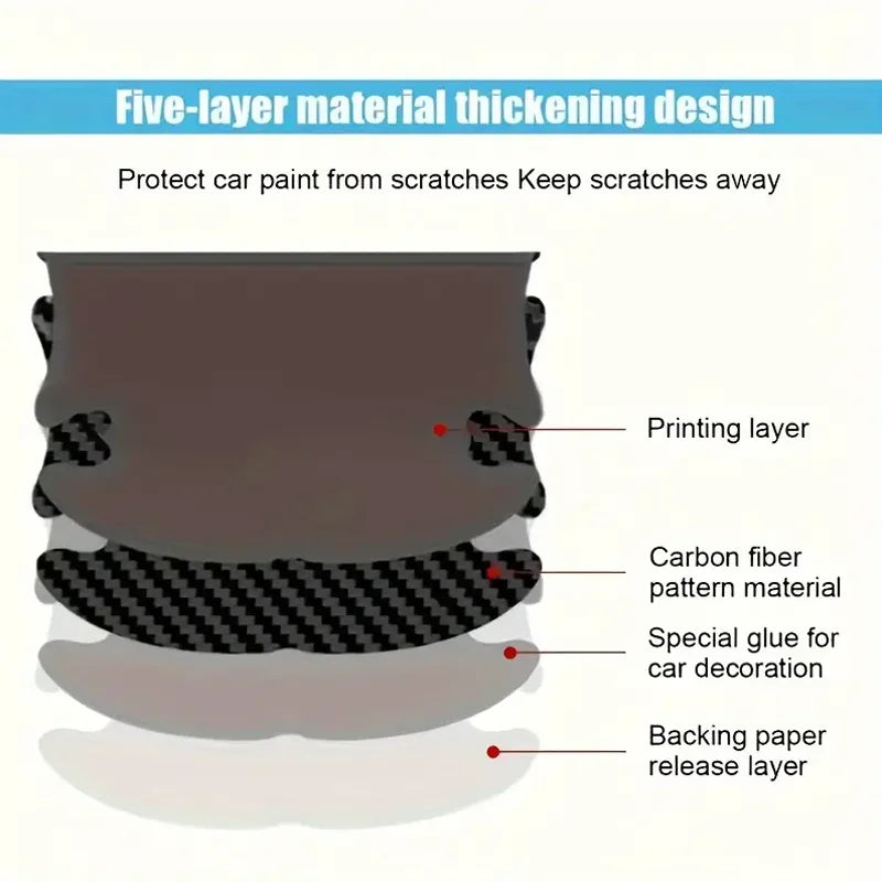 8Pcs Carbon Fiber Car Door Handle Protector Scratch Guard Film Sticker - 6