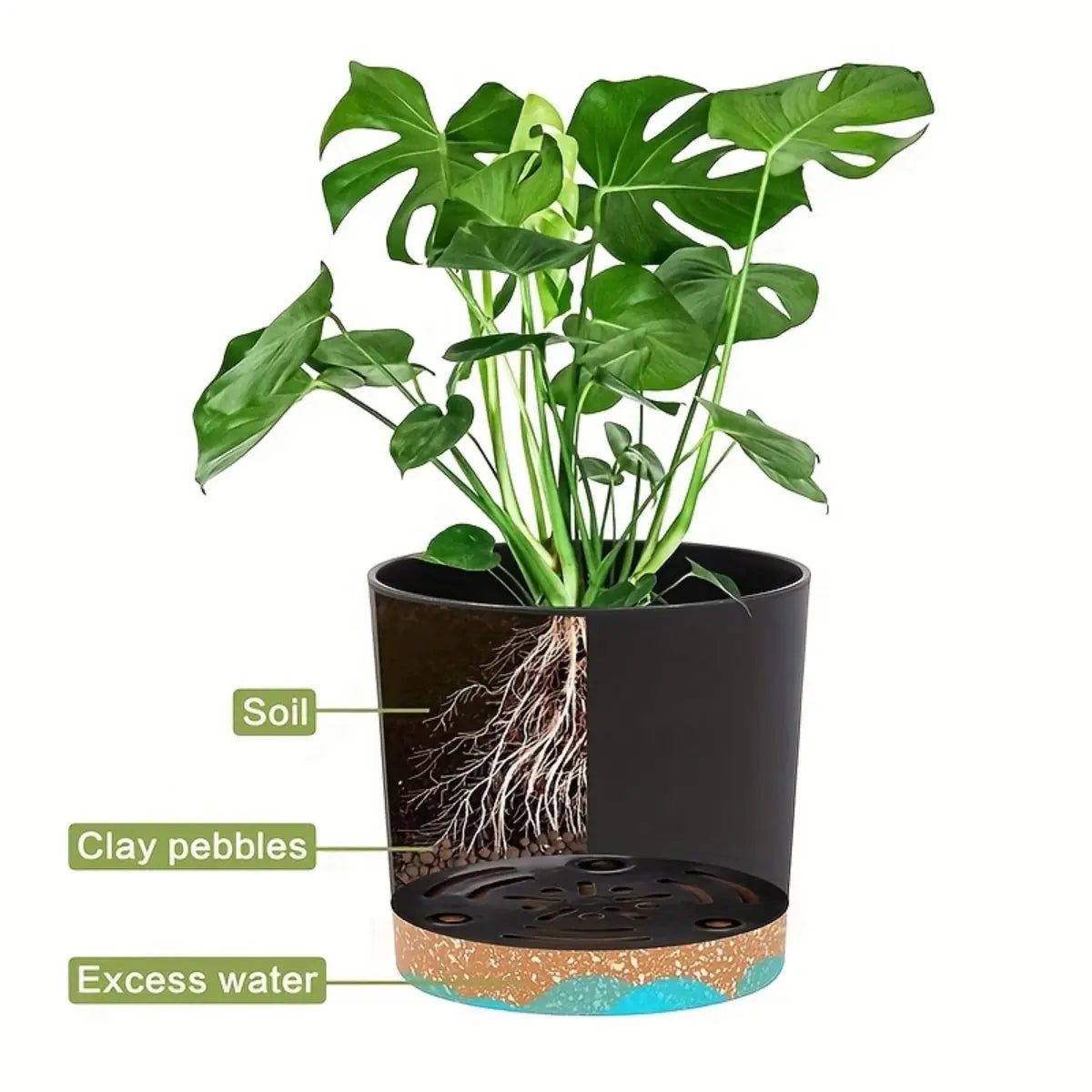 4 Pack 5 Inch Flower Pots Modern Detachable Bottom Breathable Planters - 2
