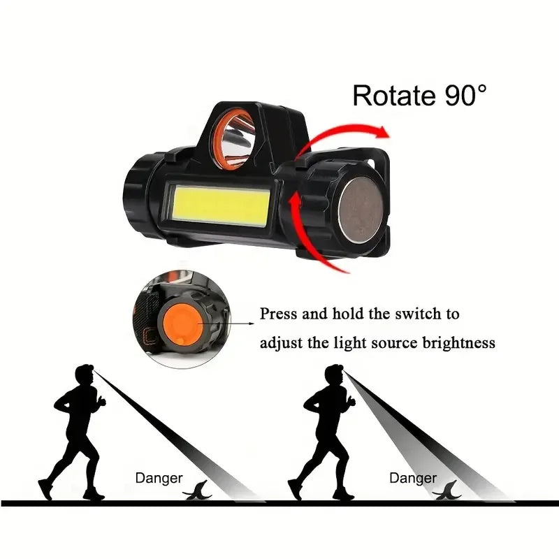 Rechargeable COB LED Headlamp Magnetic Waterproof Work Light Head Torch - 5