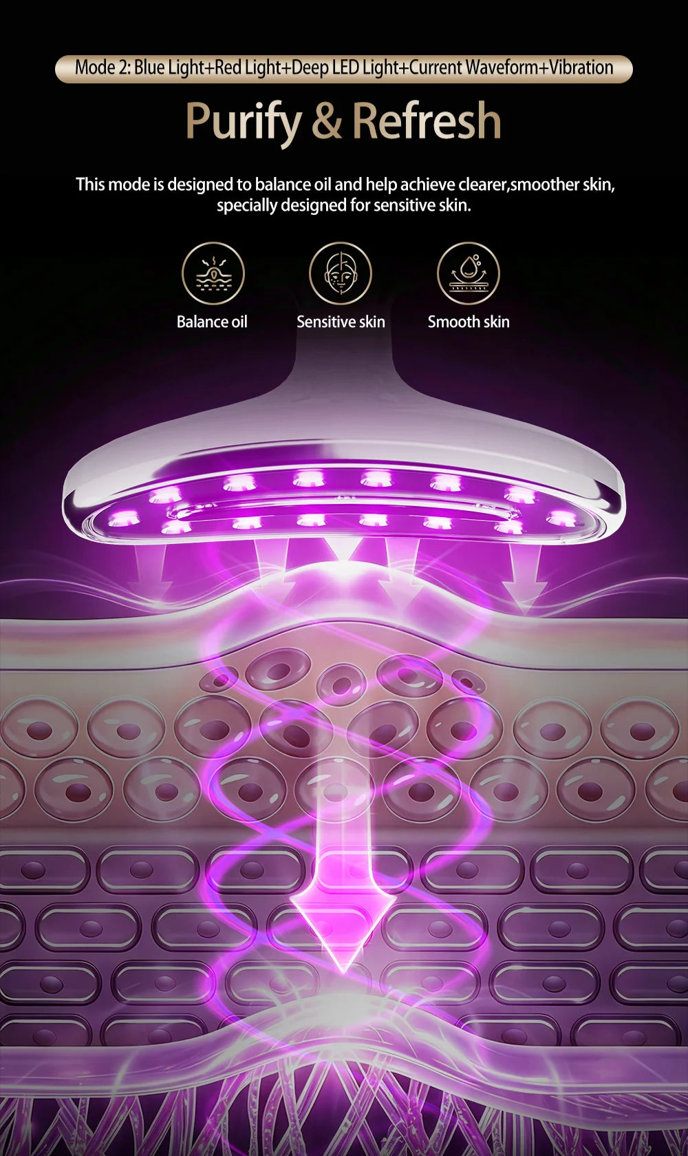 LED Facial Sculpting Tool Skin Tightening & Body Contouring Device - 14