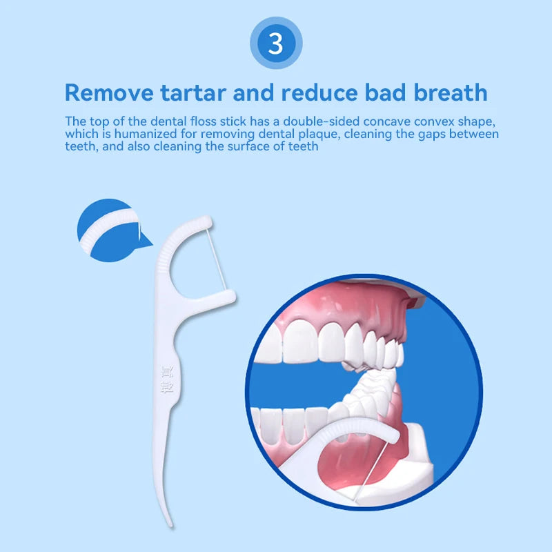 Portable Disposable Dental Floss Picks Toothpick Dispenser - 5