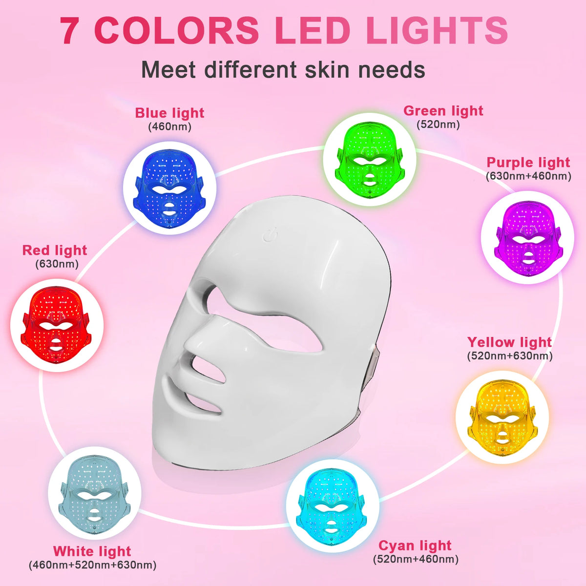 7 in 1 Cordless LED Photon Facial Mask Skin Rejuvenation Tool