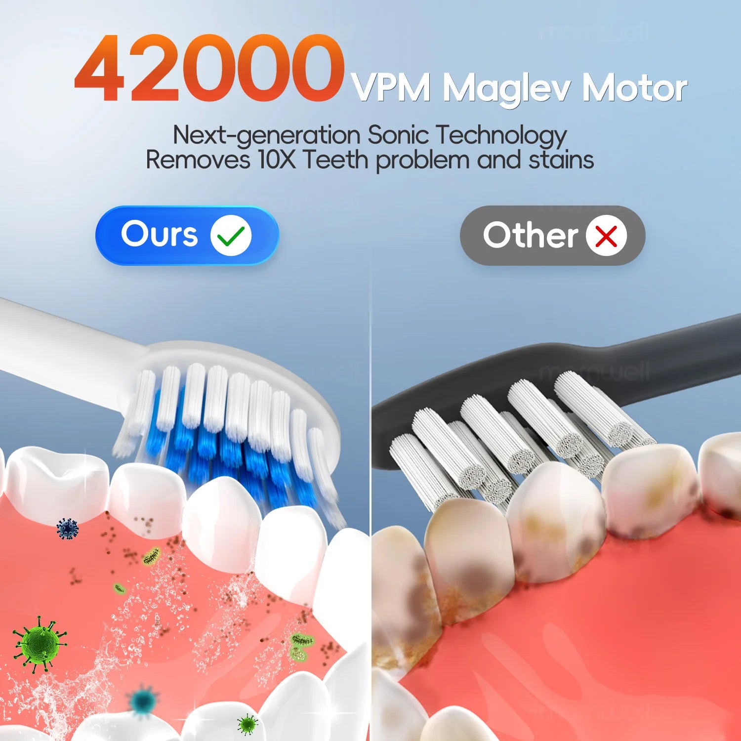 Water Flosser and Electric Toothbrush Combo Sonic Oral Irrigator - 5