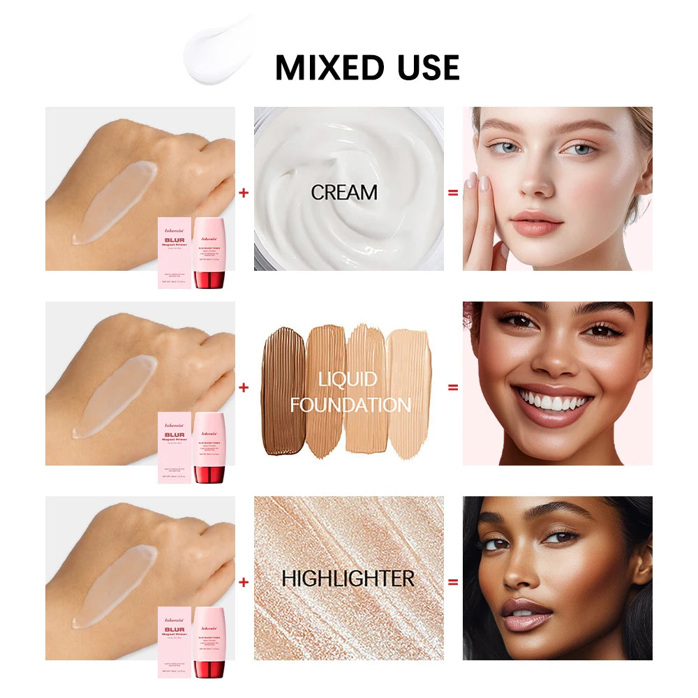 Ultimate Makeup Setting Spray Powder Primer Blur Balm Set - 10