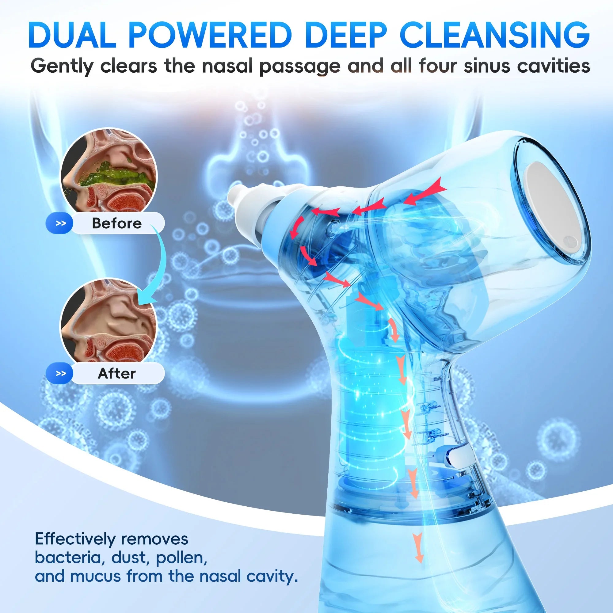 Electric Nasal Irrigation System Sinus Rinse Machine Nose Cleaner - 6