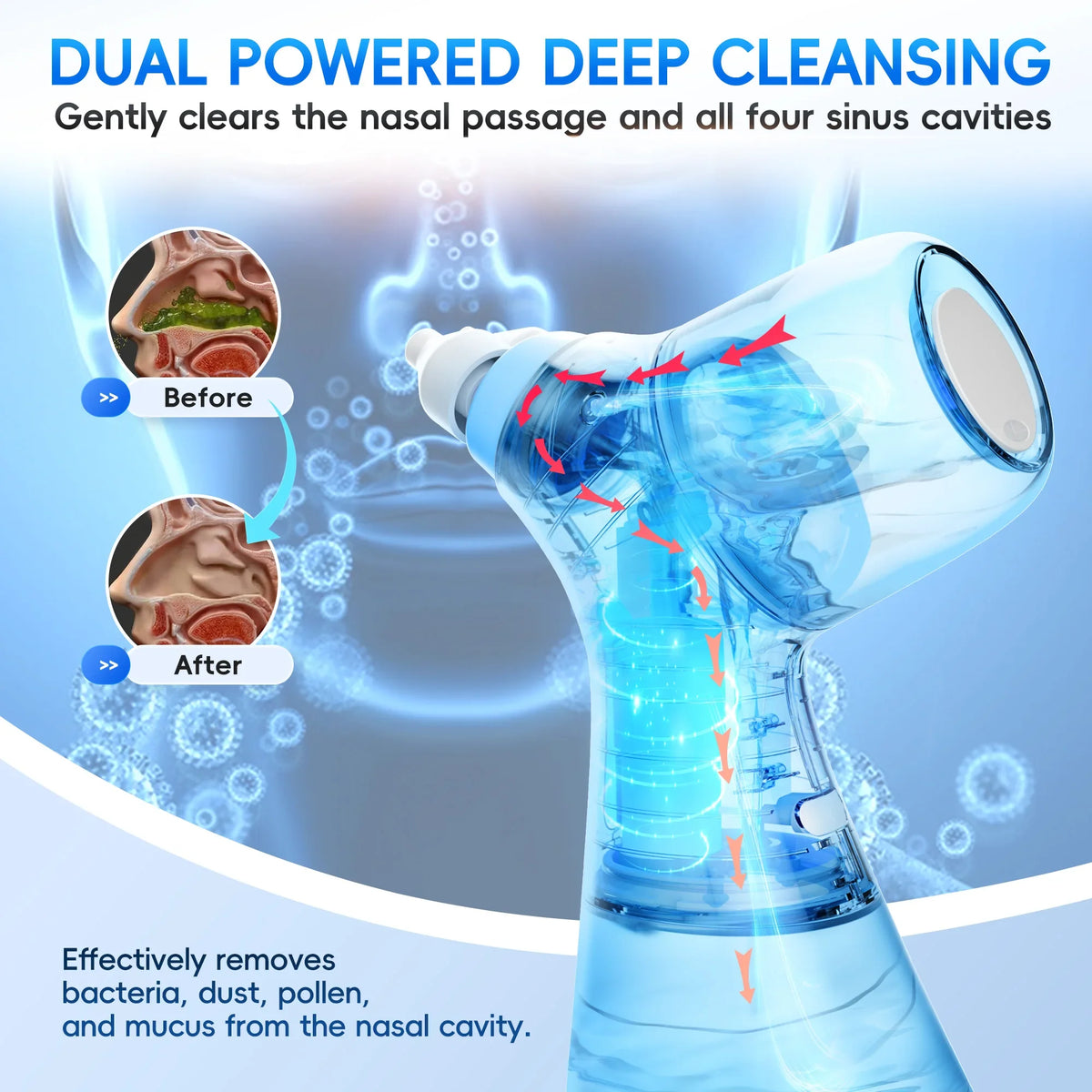 Electric Nasal Irrigation System Sinus Rinse Machine Nose Cleaner