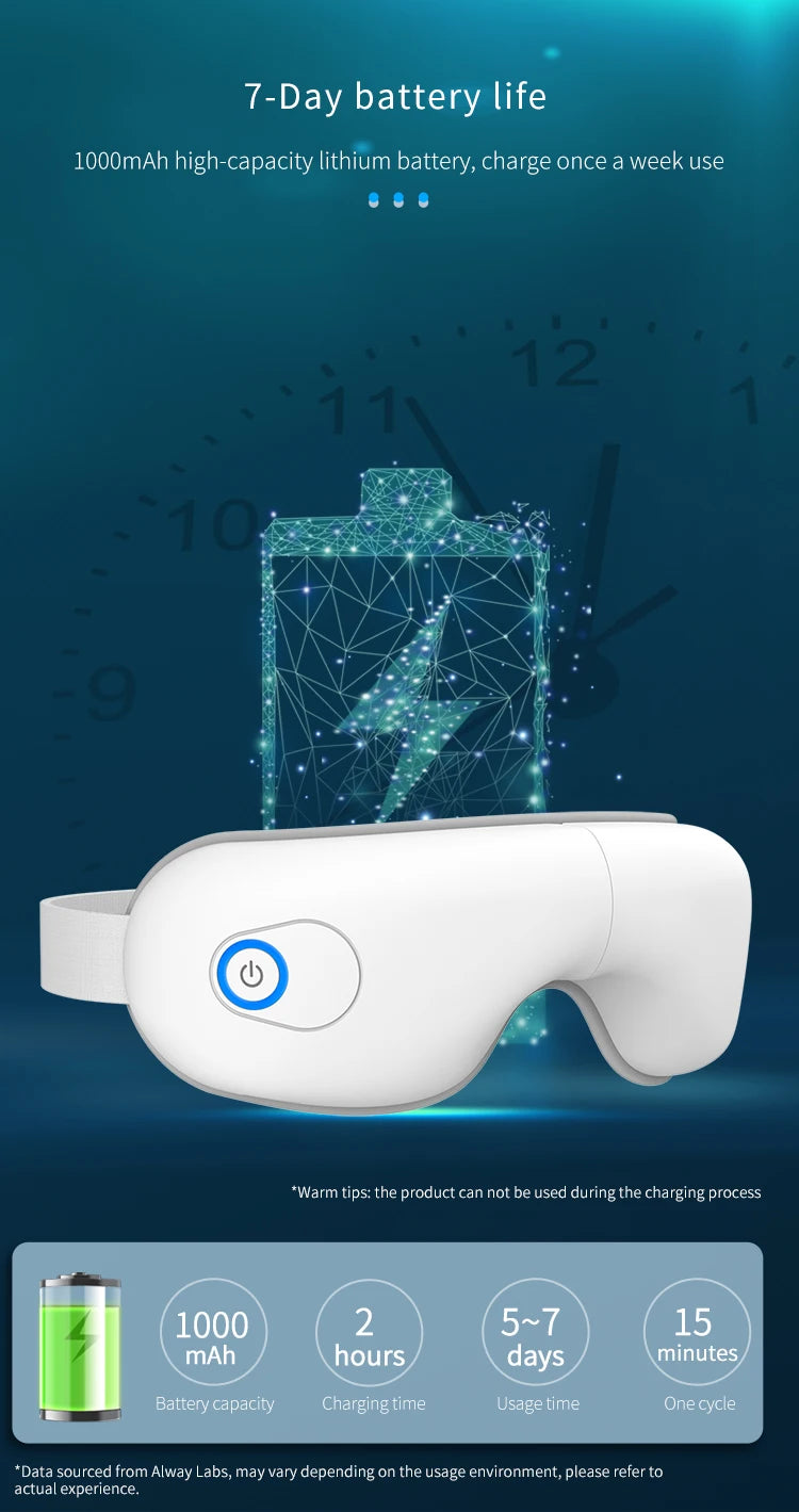 VIMYSHOW Rechargeable Air Pressure Eye Massager & Vibration Mask - 16