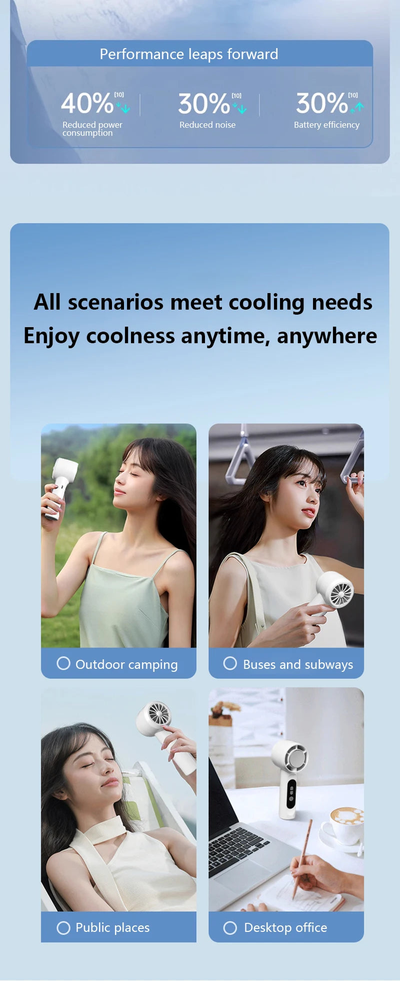 Rechargeable Turbo Mini Handheld Fan with Ice Cooler - 15