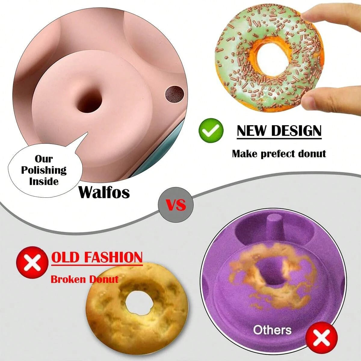 Silicone Donut Mold 6 Cavity Nonstick Baking Pan for Cakes and Pastries - 10