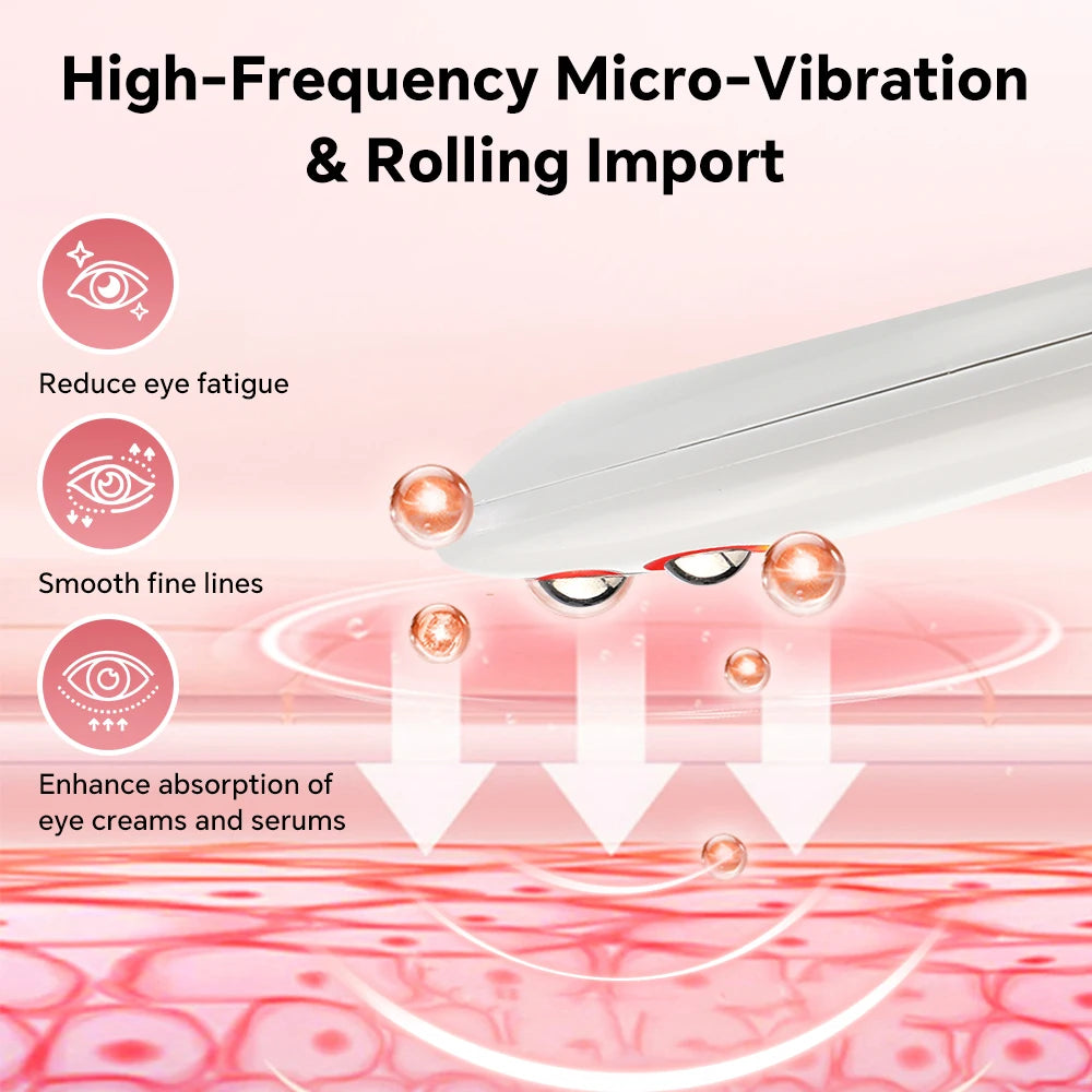 Hailicare Smart Sensor Ice Cooling Vibration Eye Roller Massager