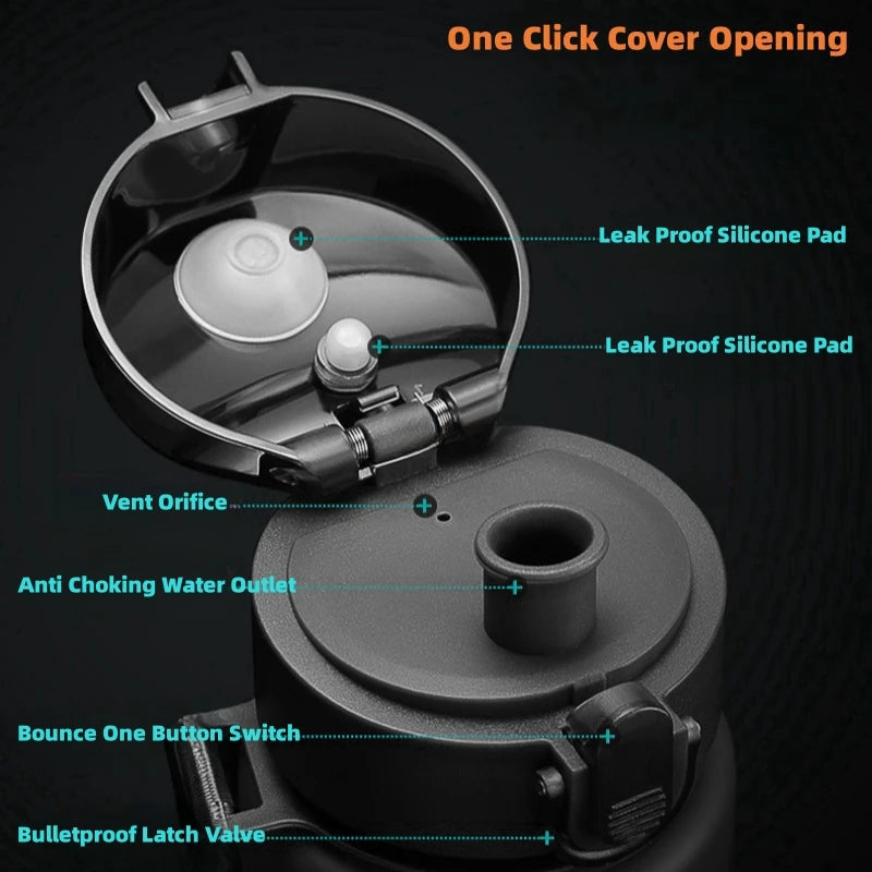 400ml Leak Proof Sports Water Bottle BPA Free Portable Fitness Jug - 4