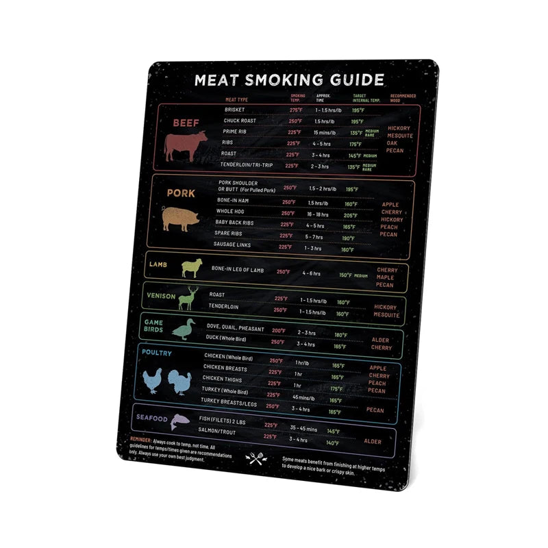 Magnetic Meat Smoking Guide BBQ Cooking Temperature Chart Kitchen Magnet - 14