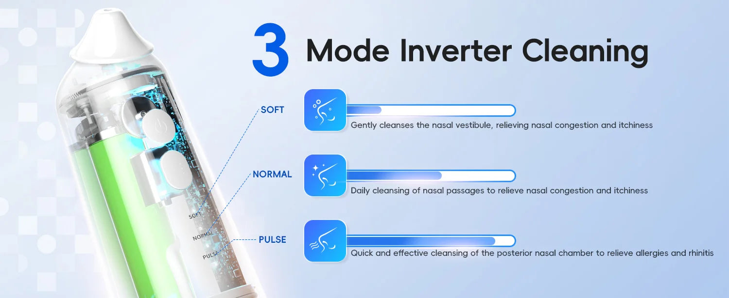 Electric Nasal Irrigator Sinus Rinse Machine - 16