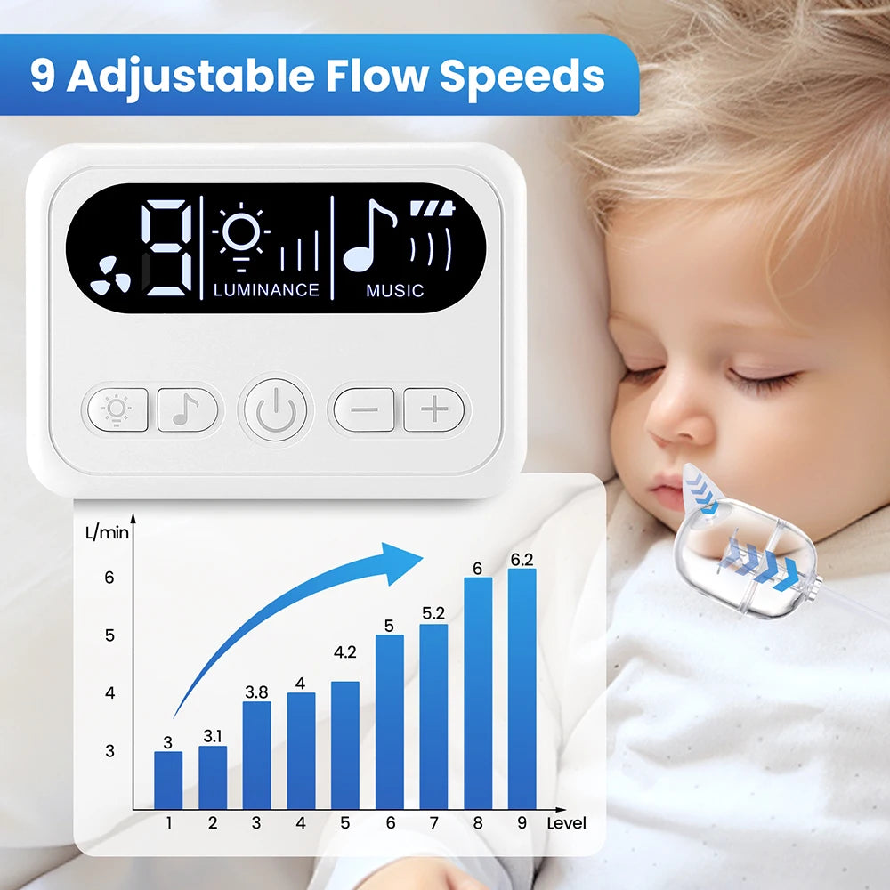 Electric Baby Nasal Aspirator Rechargeable Nose Cleaner
