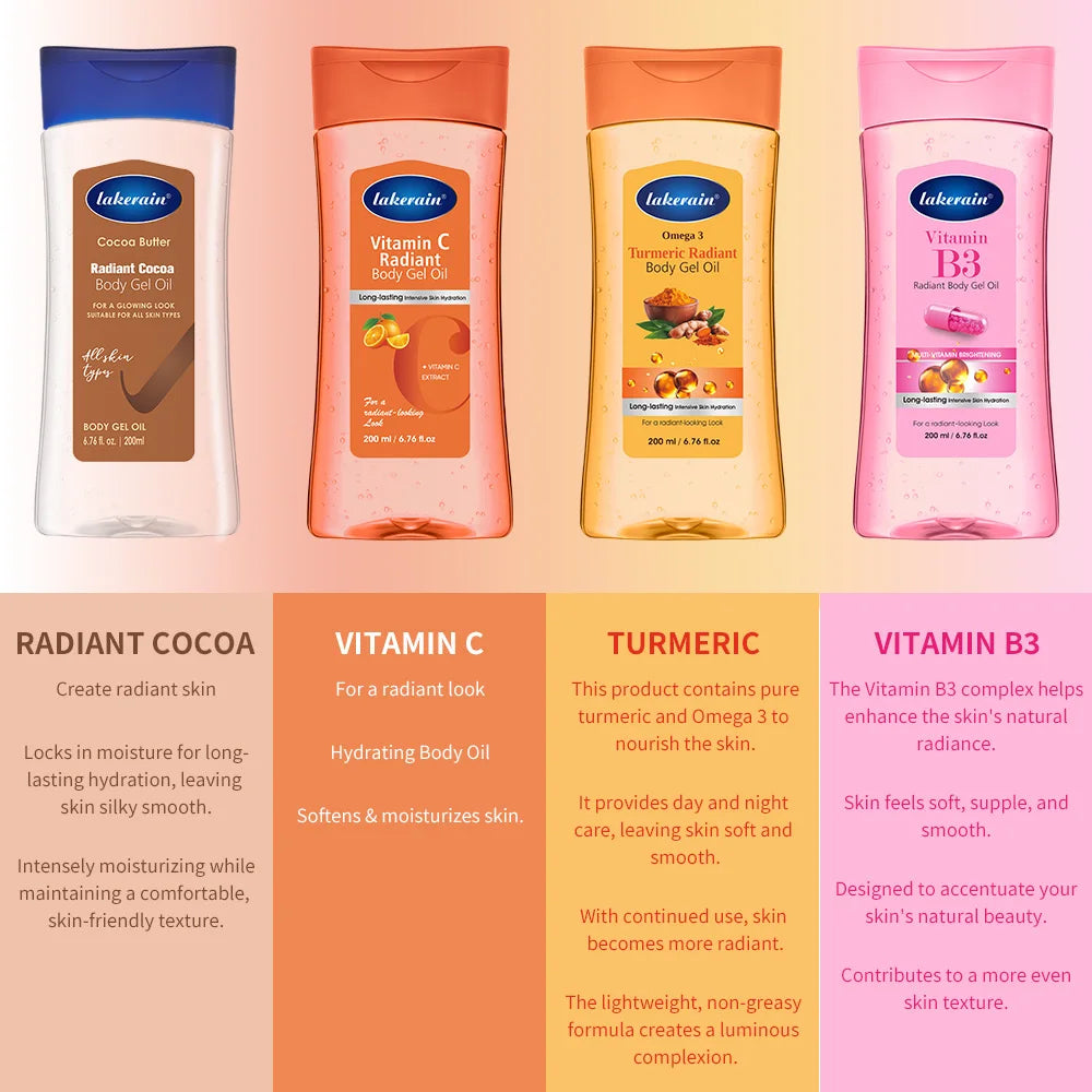 Turmeric Cocoa Glow Body Gel Oil Skin Moisturizer Treatment