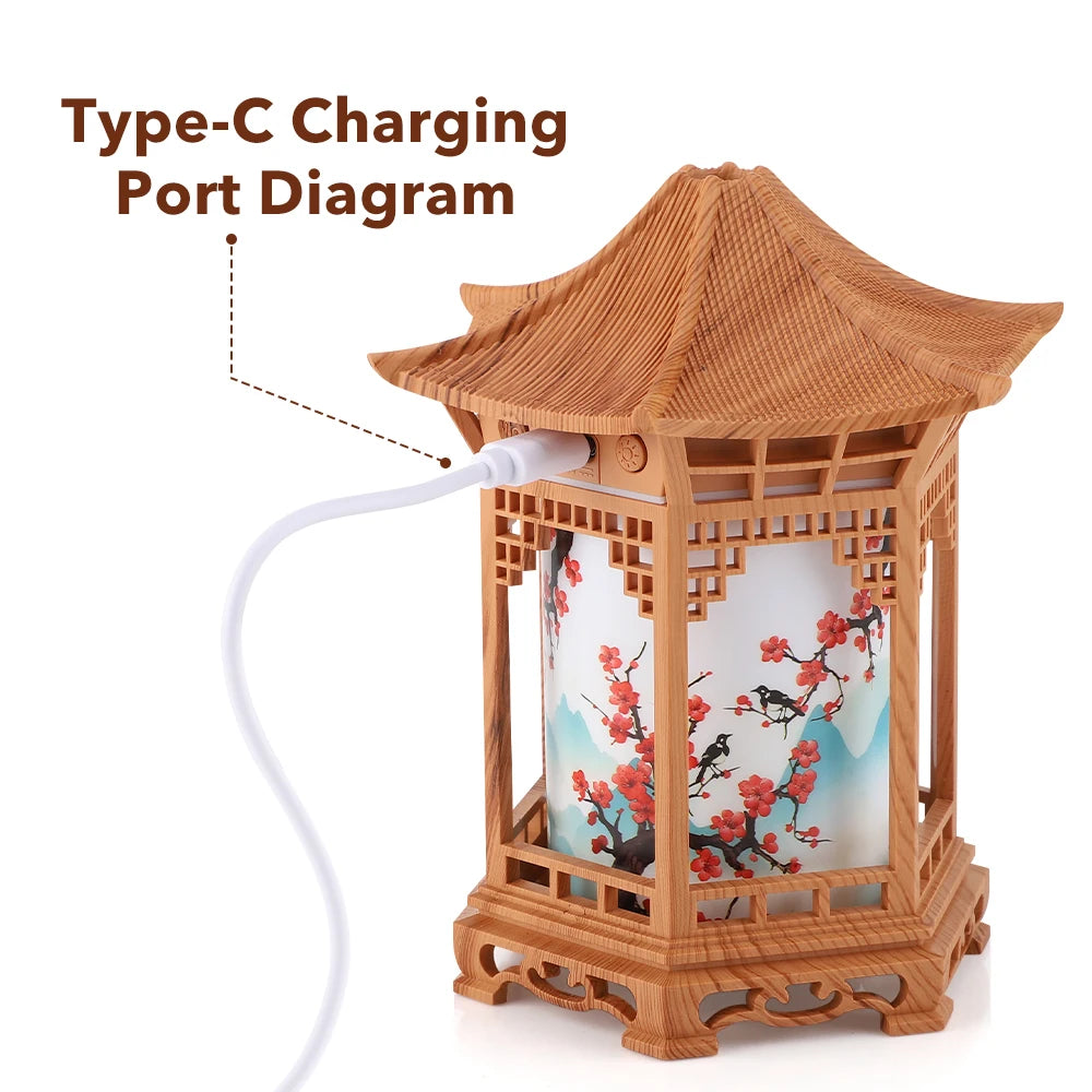 USB Ultrasonic Humidifier Cool Mist Night Light Portable Mini - 13