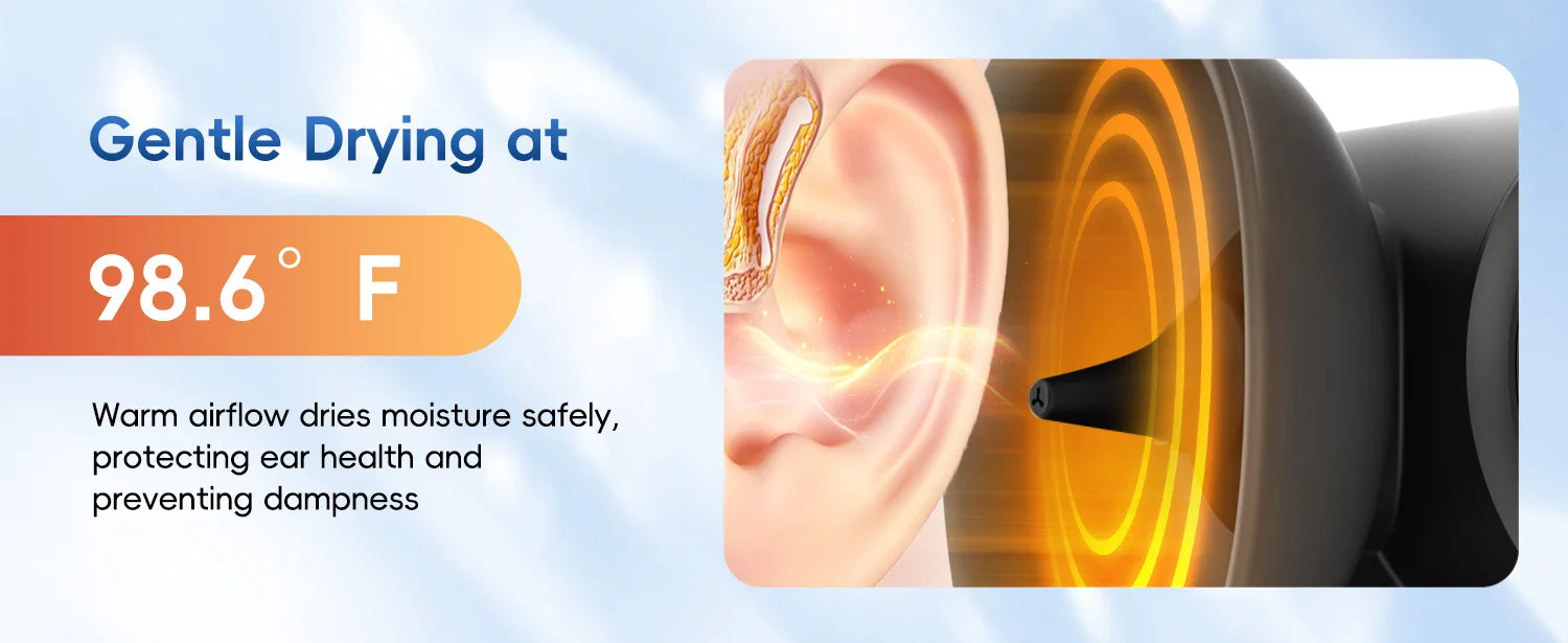 Electric Ear Wax Removal Kit and Safe Ear Irrigator Cleaner - 9