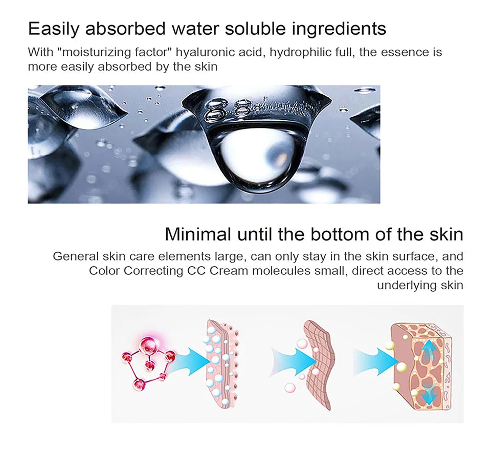 Color Correcting CC Cream Foundation Moisturizing Waterproof Makeup - 13