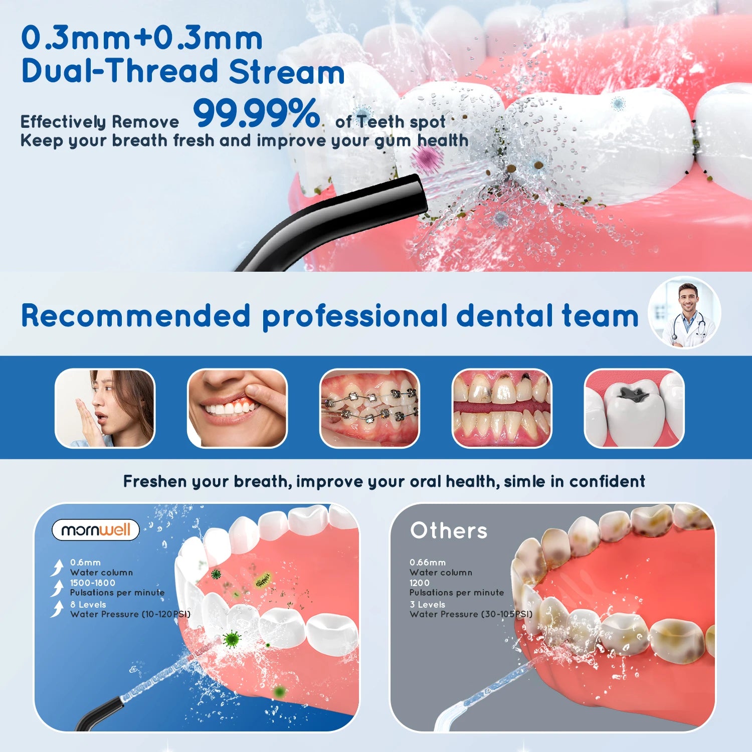 Portable Water Flosser & Electric Toothbrush Set - 2