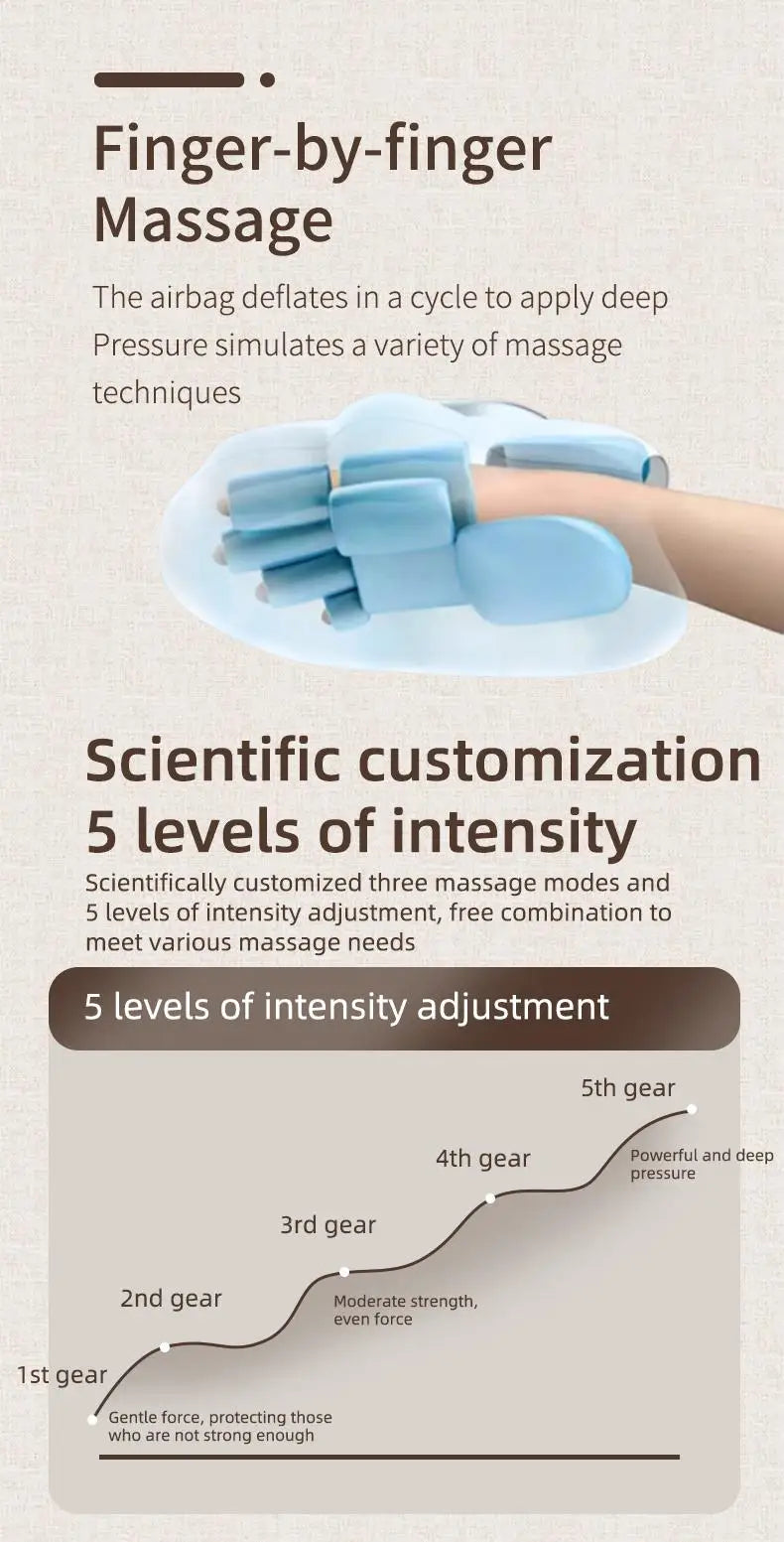 Wireless Hand Massager Airbag Compression Palm and Wrist Machine