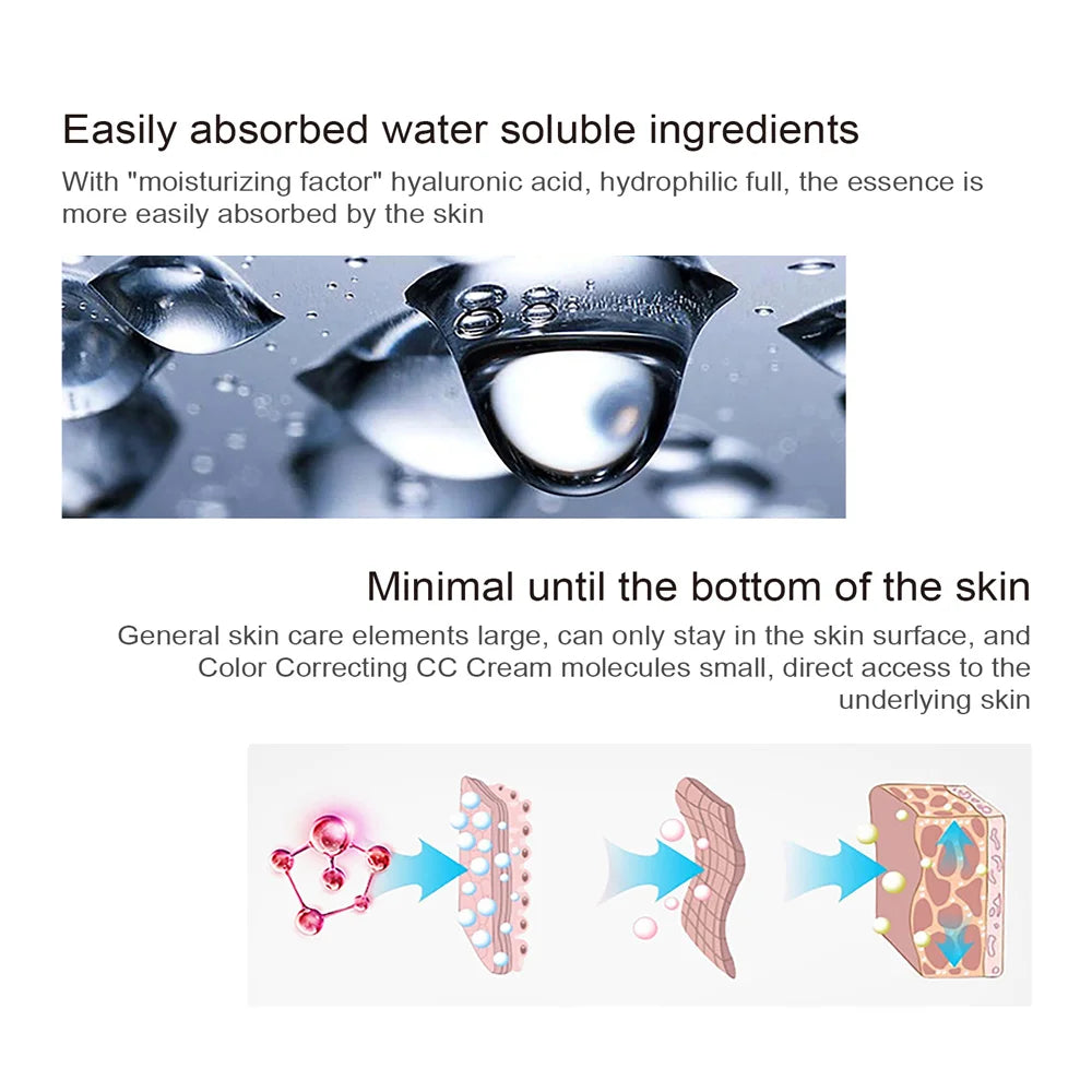 Color Correcting CC Cream Foundation Moisturizing Waterproof Makeup