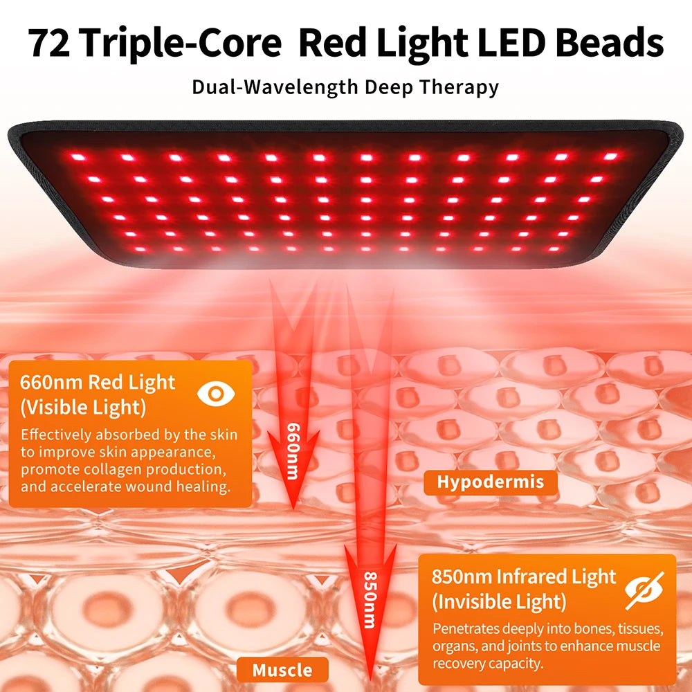 660nm 850nm Near Infrared Light Therapy Pad Full Body Skin Care Tool