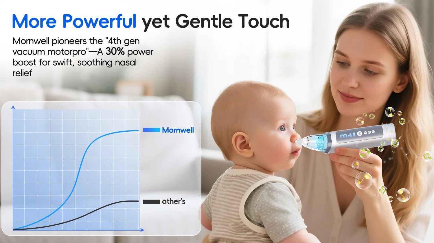 Electric Baby Nasal Aspirator Automatic Nose Cleaner Sucker - 14