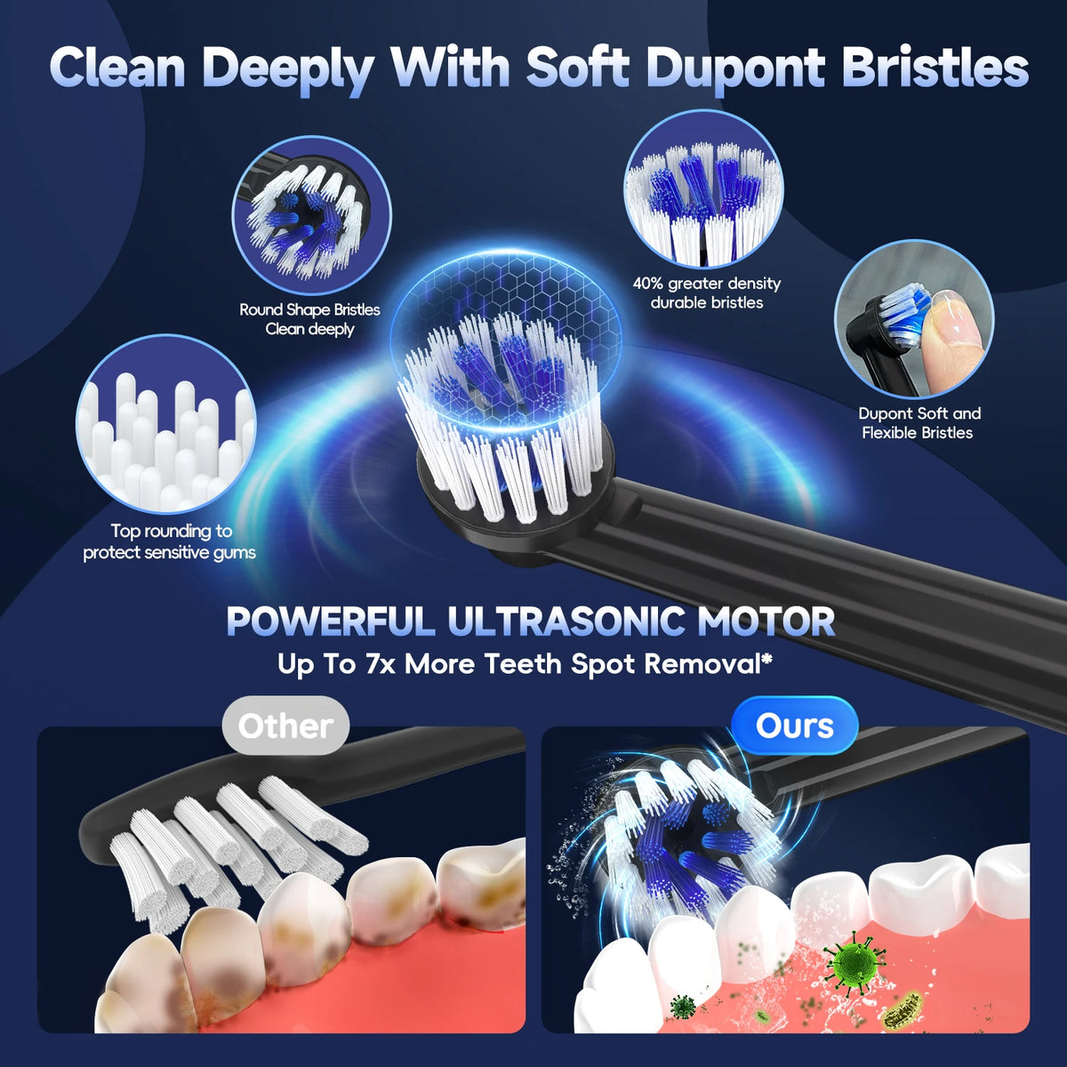 Electric Toothbrush Rechargeable Sonic Adult Toothbrush